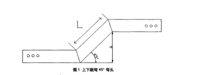 半岛官网入口：半岛官网下载：：图解：计算桥架爬高距离(图3)