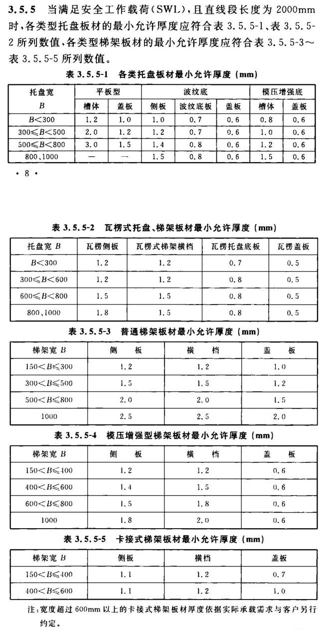 半岛官网下载：半岛官网入口：最新电缆桥架厚度国家标准(图2)