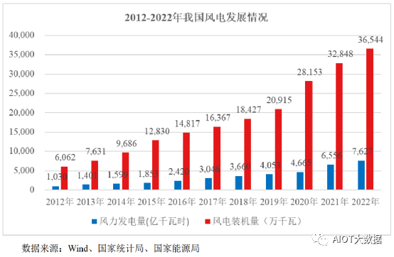 半岛官网下载：电线电缆行业发展现状及趋势(图9)