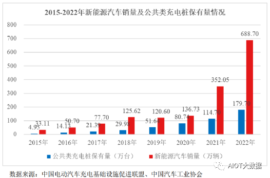 半岛官网下载：电线电缆行业发展现状及趋势(图8)