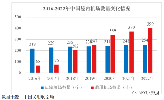 半岛官网下载：电线电缆行业发展现状及趋势(图7)