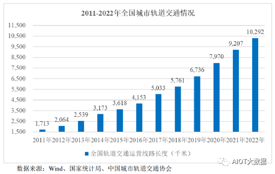 半岛官网下载：电线电缆行业发展现状及趋势(图6)