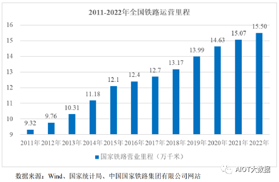 半岛官网下载：电线电缆行业发展现状及趋势(图5)