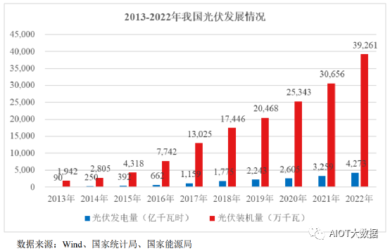 半岛官网下载：电线电缆行业发展现状及趋势(图10)