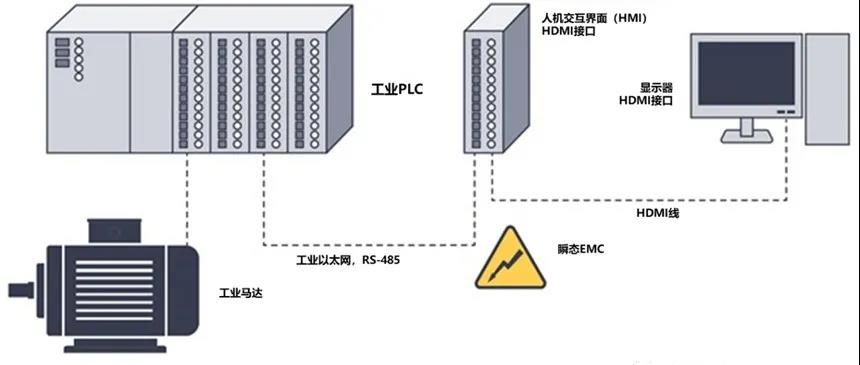 半岛官网下载：工业电缆什么是工业电缆？的最新报道(图4)