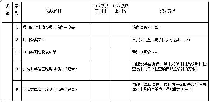 半岛官网下载：高压电缆什么是高压电缆？的最新报道(图3)