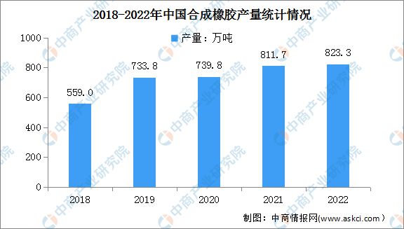 半岛官网入口：2023年中国电线电缆产业全景多领域重大工程建设加快 景气周期有望持续(图6)