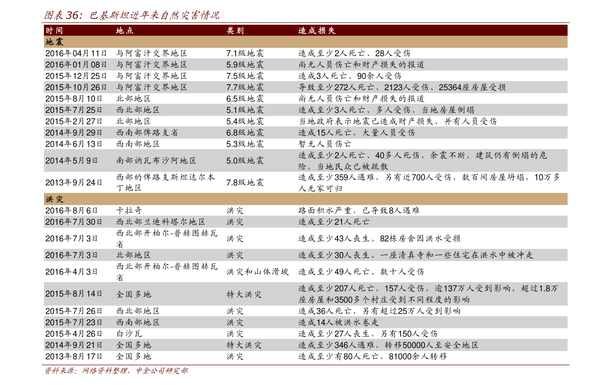 半岛官网入口：电缆概念股票（电缆股票）(图1)