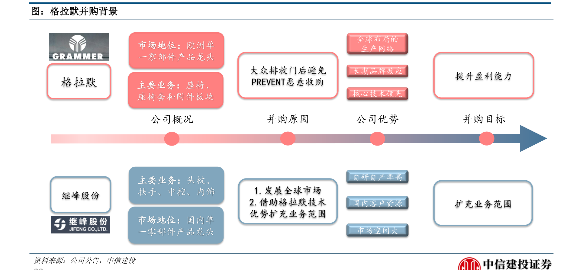 半岛官网入口：电缆概念股票（电缆股票）(图2)