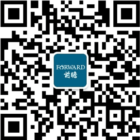 半岛官网下载：半岛官网入口：2020年中国电线电缆行业市场现状及发展前景分析 高端电力电缆国产化率有待提升(图8)