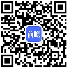 半岛官网下载：半岛官网入口：2020年中国电线电缆行业市场现状及发展前景分析 高端电力电缆国产化率有待提升(图7)