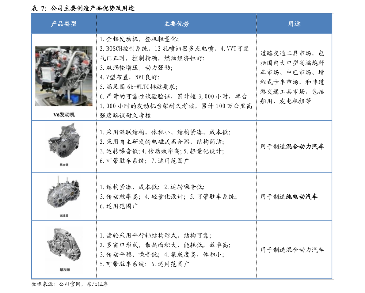 半岛官网入口：半岛官网：电缆股票（电缆行业龙头股一览表）(图3)