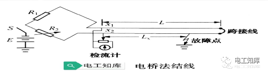 半岛官网入口：电力电缆的基本知识(图1)