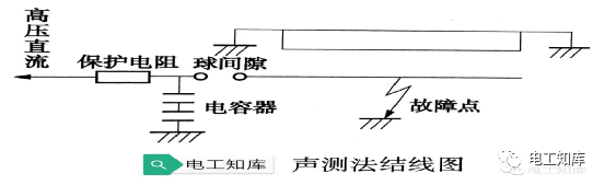 半岛官网入口：电力电缆的基本知识(图3)