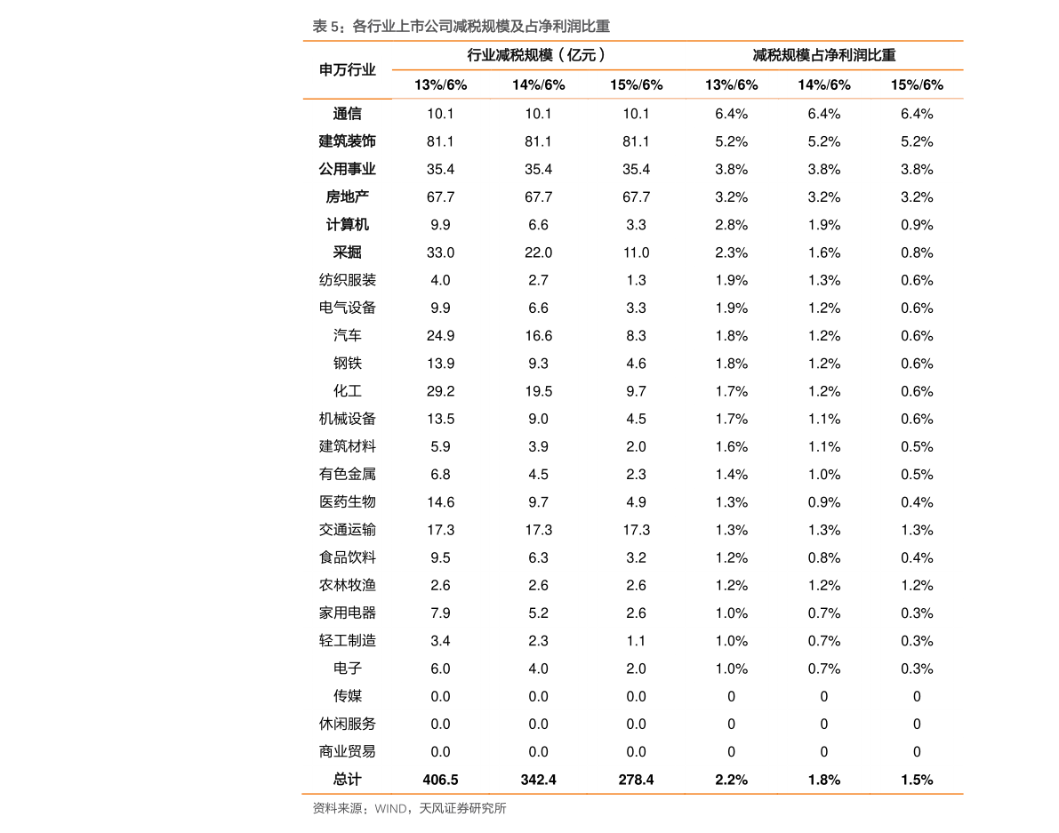 半岛官网下载：半岛官网入口：电缆上市公司（电缆股票）(图1)