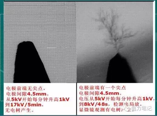 半岛官网下载：电缆线路基础知识(图11)