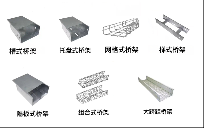 半岛官网下载：半岛官网入口：：桥架是什么有什么特点和用途-昆明新腾(图1)