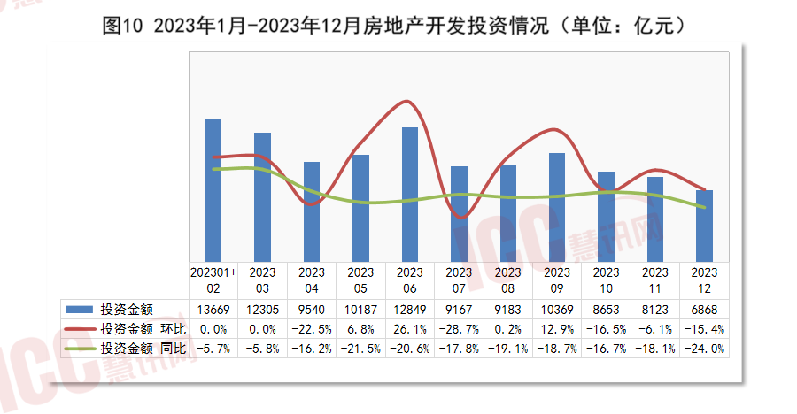 半岛官网入口：半岛官网下载：瑞达恒研究院丨全国电缆价格走势分析双周报告（2024年1月下）(图11)