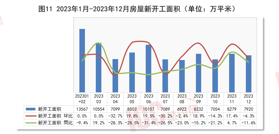 半岛官网入口：半岛官网下载：瑞达恒研究院丨全国电缆价格走势分析双周报告（2024年1月下）(图12)