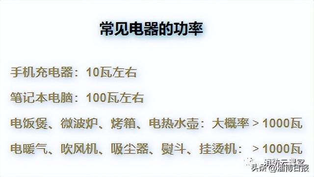 半岛官网入口：半岛官网下载：全民关注消防 生命安全至上︱【消防知识】电线插排安全使用指南(图2)