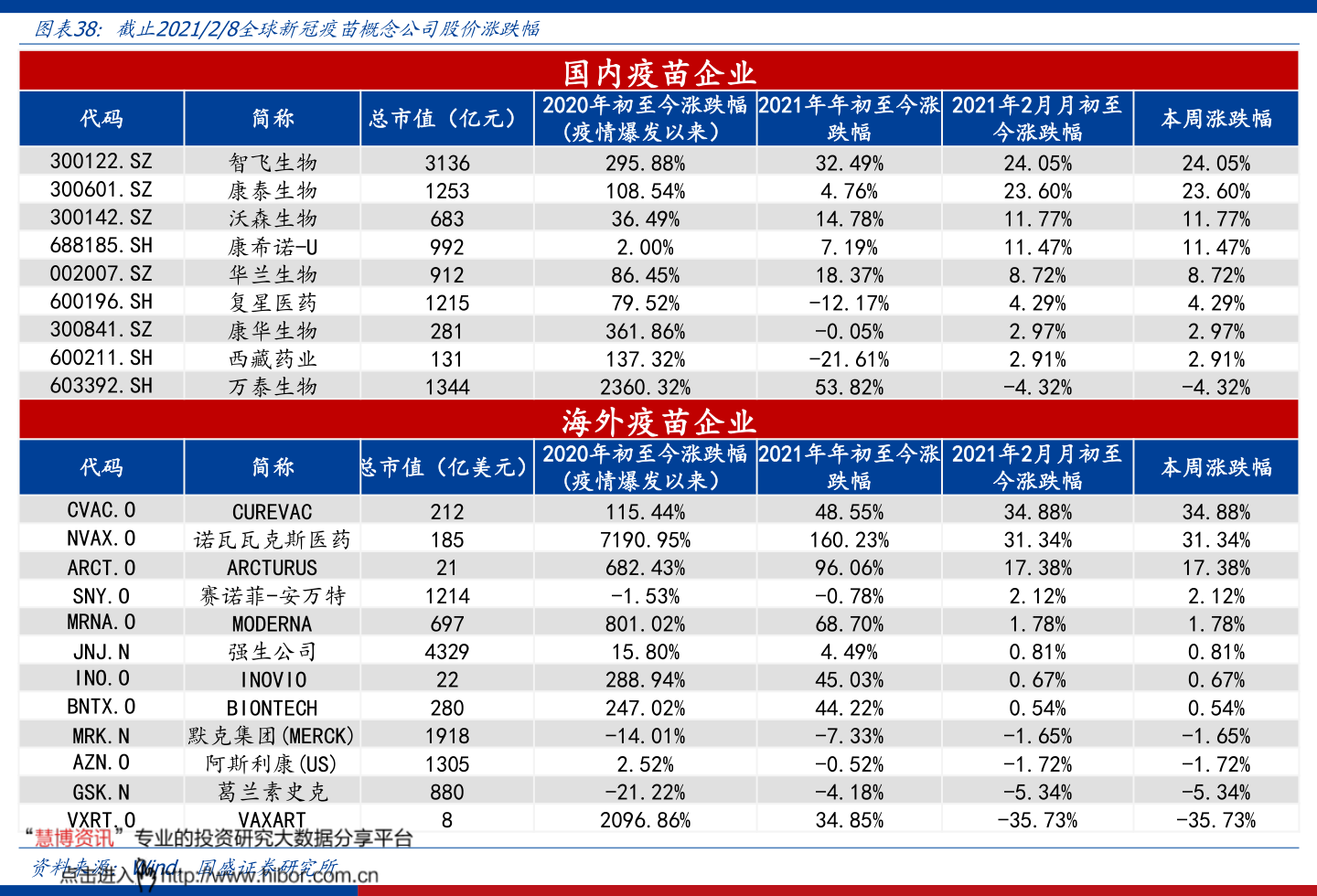 半岛官网入口：电缆上市公司（电缆行业龙头股一览表）(图2)