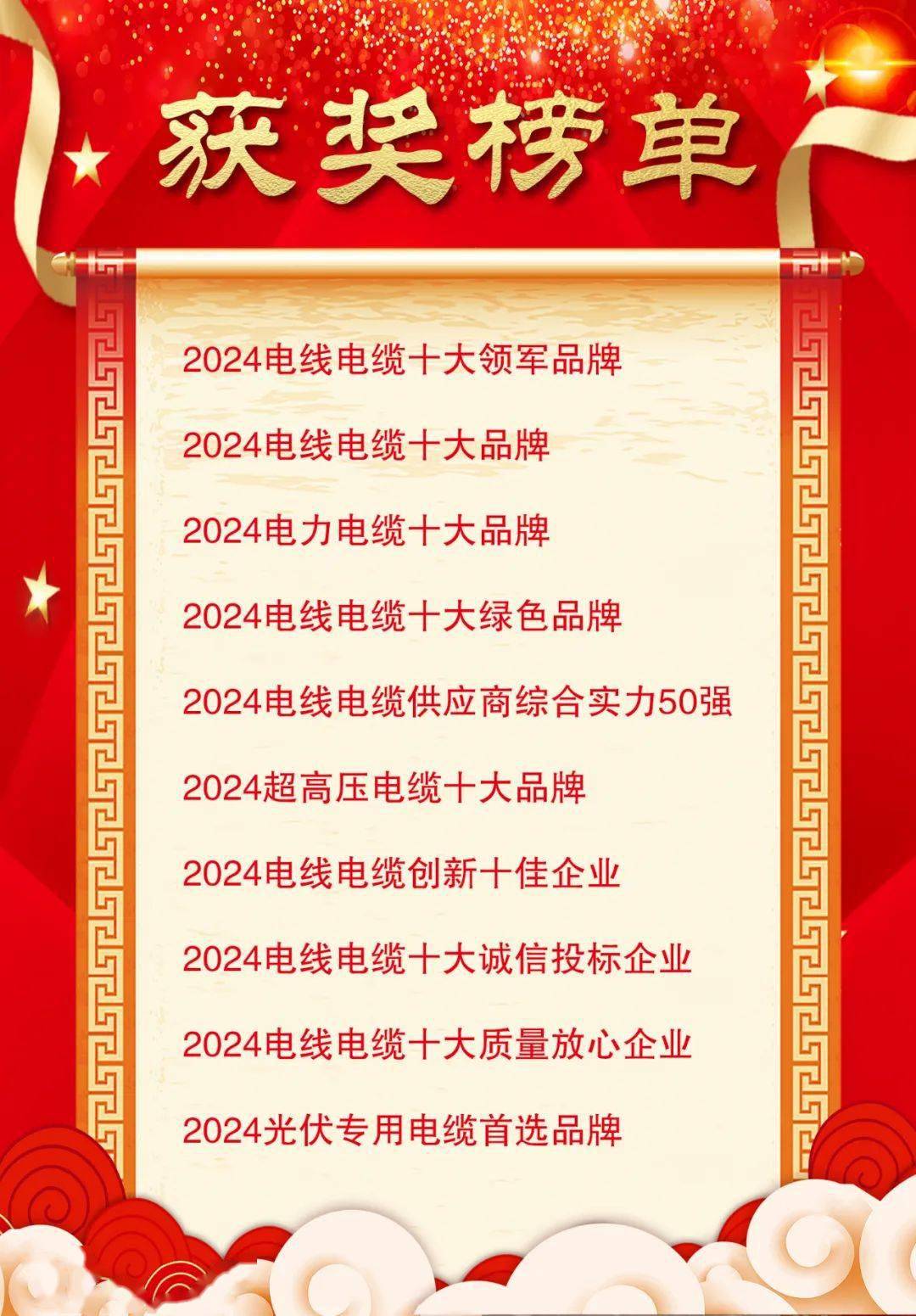 半岛官网入口：2024电线电缆十大领军品牌！刚刚宝胜入选10个重量级榜单(图1)