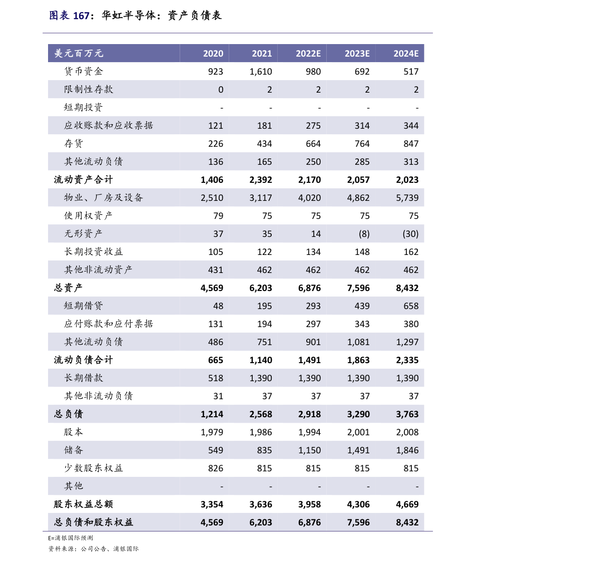 半岛官网入口：半岛官网下载：电缆的生产厂家（电缆上市公司）(图3)