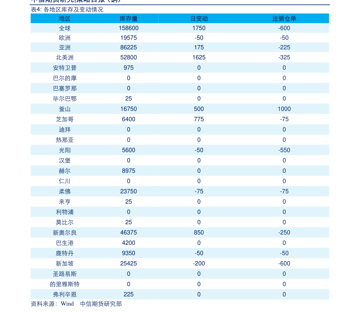 半岛官网下载：半岛官网入口：电缆厂家大全排名（电缆上市公司）(图2)