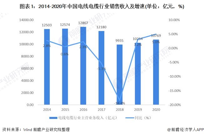 半岛官网入口：半岛官网下载：电力电缆什么是电力电缆？的最新报道(图5)