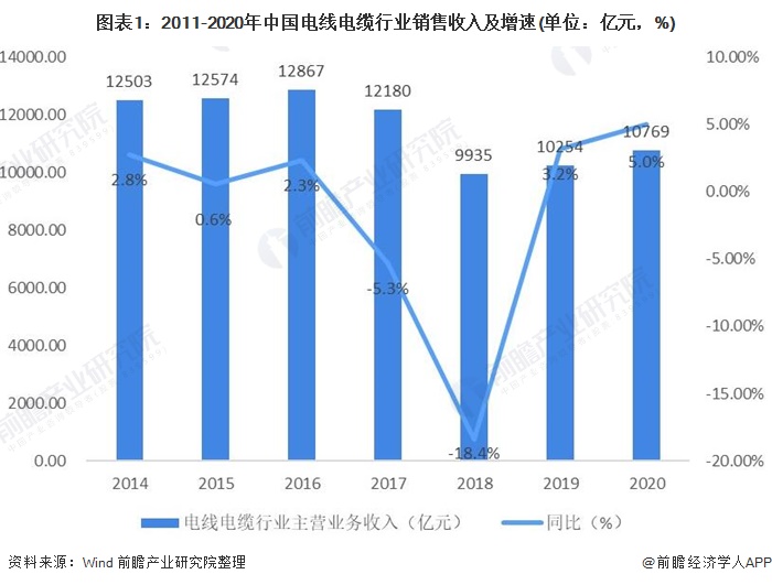 半岛官网入口：半岛官网下载：电力电缆什么是电力电缆？的最新报道(图6)