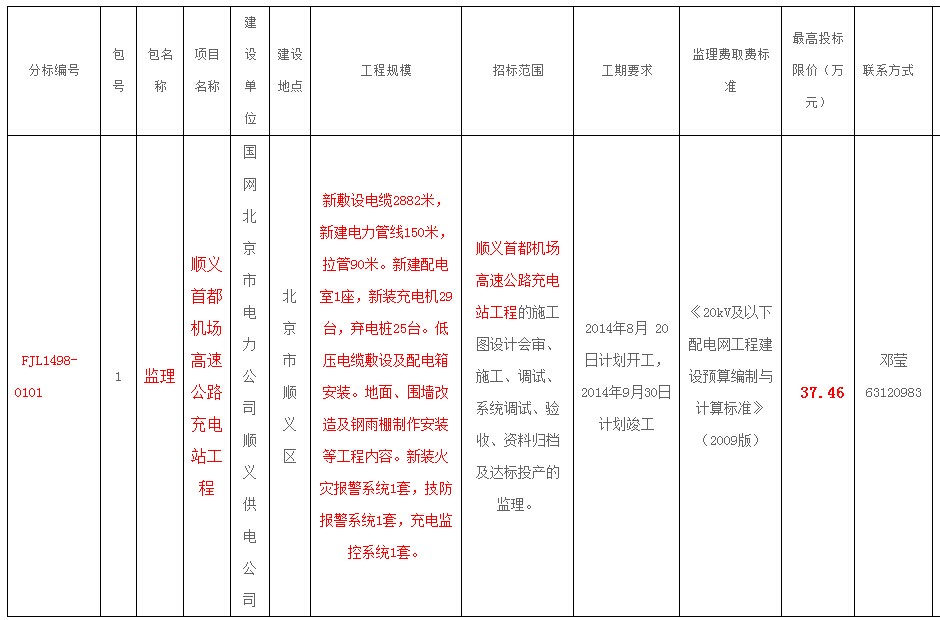 半岛官网：特高压电缆什么是特高压电缆？的最新报道(图4)