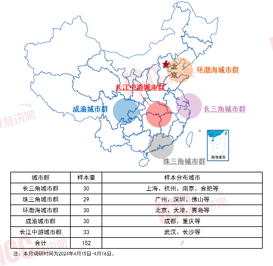 半岛官网入口：半岛官网下载：瑞达恒研究院丨全国电缆价格走势分析双周报告（24年4月上）(图1)