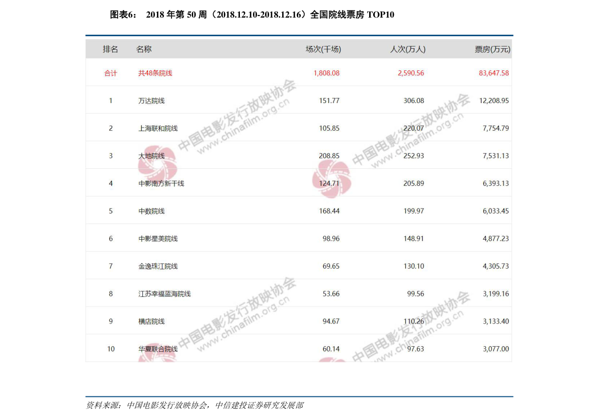 半岛官网下载：电缆上市公司（电缆龙头上市公司）(图3)